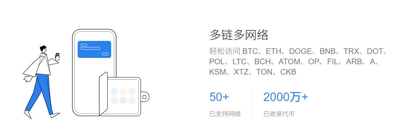 白骗局